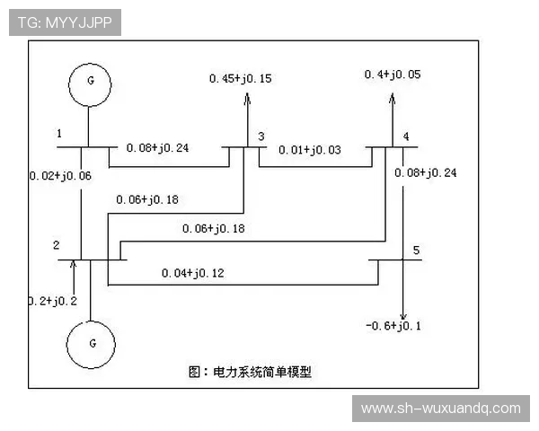 上海足球队中路突破战术解析与实践探讨